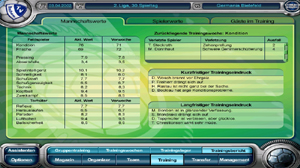 Vorschau des Trainingsberichtes
